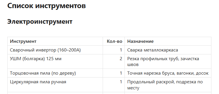 Как построить беседку deepseekом - 8
